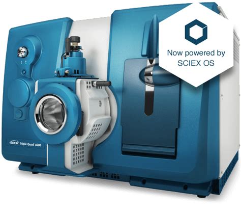 sciex stock|sciex morningstar.